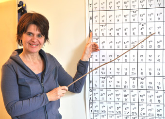Martine Eleonor